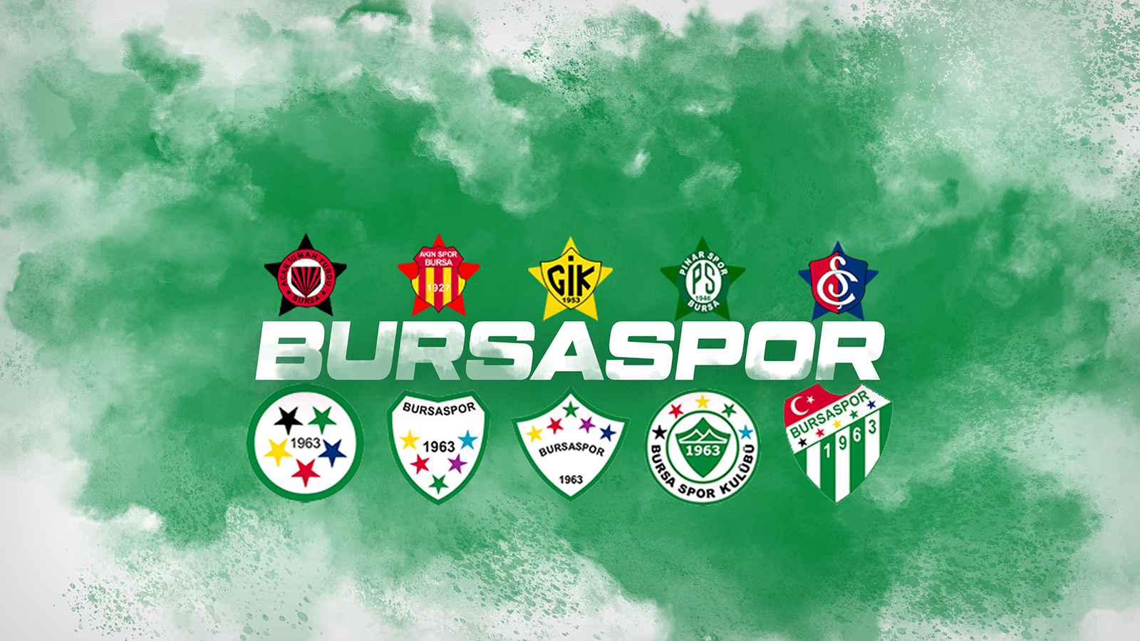 Bursa Spor